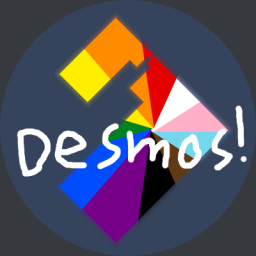 Discovery icon for Unofficial Desmos Discord server